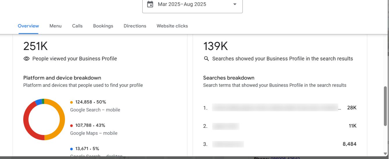 local seo services for small business
