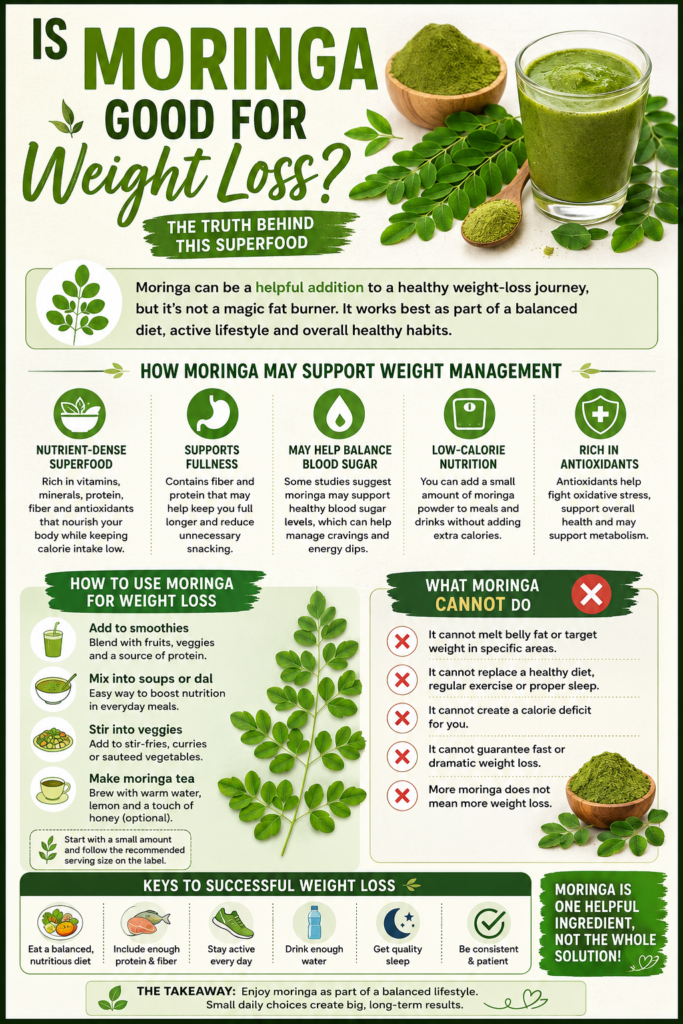 Is Moringa Good for Weight Loss